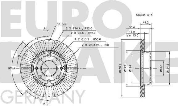 Eurobrake 5815202605 - Kočioni disk www.molydon.hr