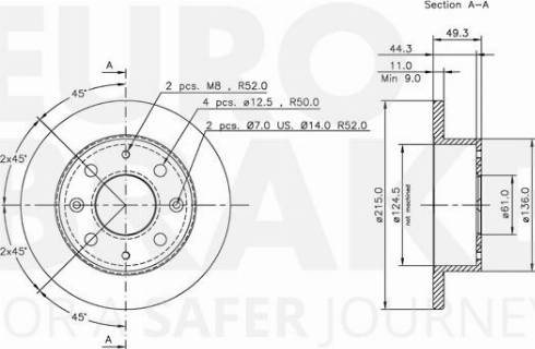 Eurobrake 5815202603 - Kočioni disk www.molydon.hr