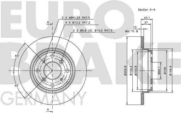 Eurobrake 5815202619 - Kočioni disk www.molydon.hr