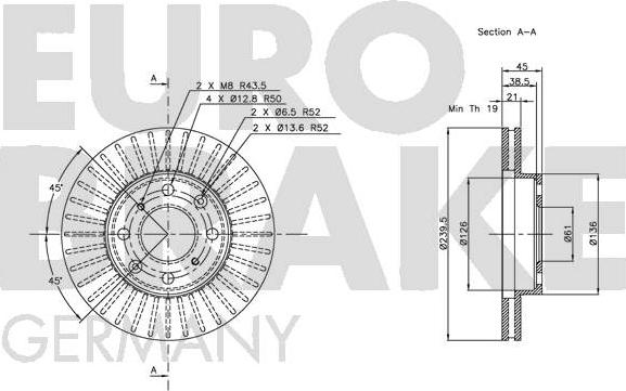 Eurobrake 5815202615 - Kočioni disk www.molydon.hr