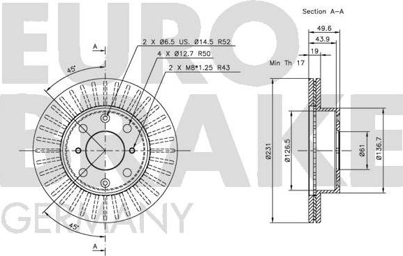 Eurobrake 5815202617 - Kočioni disk www.molydon.hr