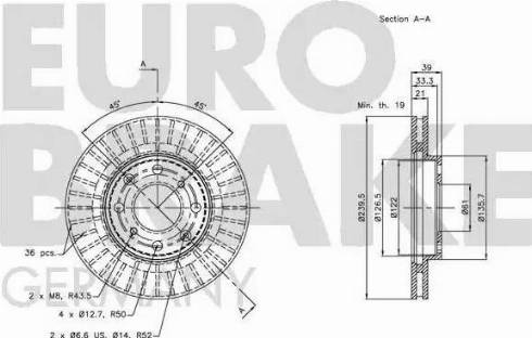 Eurobrake 5815202630 - Kočioni disk www.molydon.hr