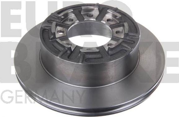 Eurobrake 5815202345 - Kočioni disk www.molydon.hr