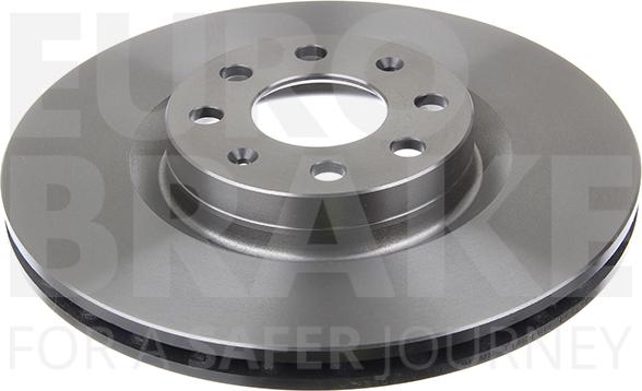 Eurobrake 5815202350 - Kočioni disk www.molydon.hr