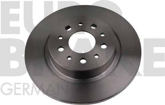 Eurobrake 5815202369 - Kočioni disk www.molydon.hr