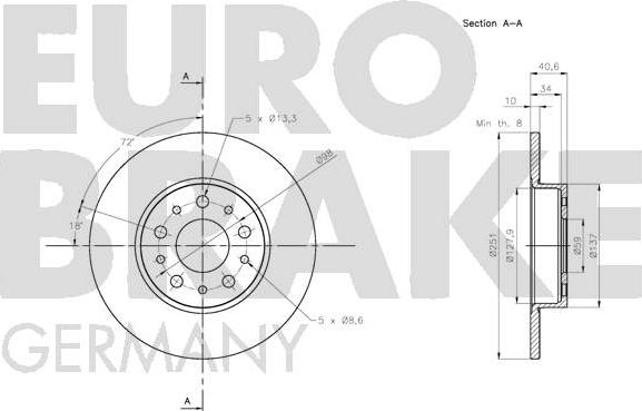 Eurobrake 5815202368 - Kočioni disk www.molydon.hr