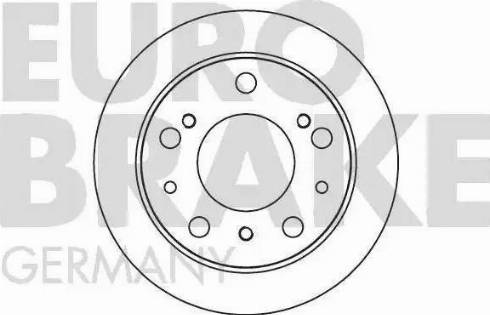 Eurobrake 5815202309 - Kočioni disk www.molydon.hr