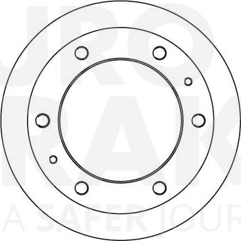 Eurobrake 5815202319 - Kočioni disk www.molydon.hr