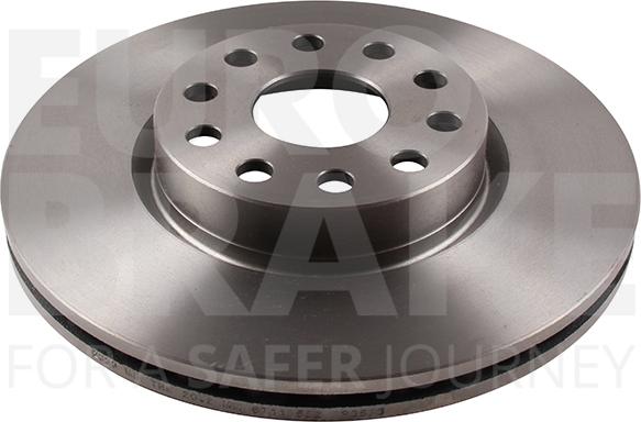 Eurobrake 5815202333 - Kočioni disk www.molydon.hr