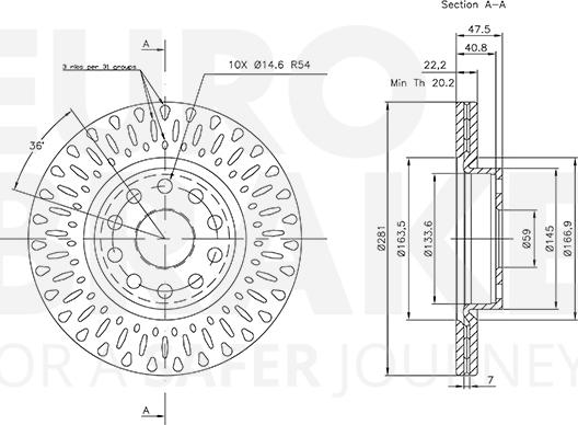 Eurobrake 5815202333 - Kočioni disk www.molydon.hr