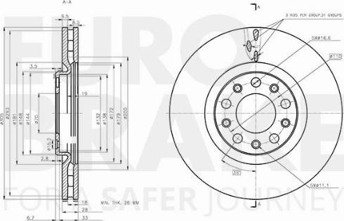 Eurobrake 5815202370 - Kočioni disk www.molydon.hr