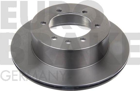 Eurobrake 5815202255 - Kočioni disk www.molydon.hr