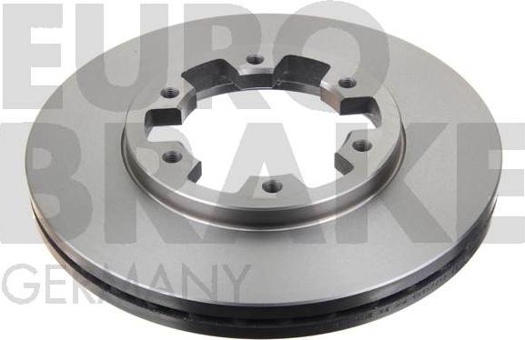 Eurobrake 5815202250 - Kočioni disk www.molydon.hr