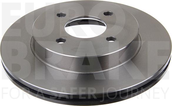 Eurobrake 5815202269 - Kočioni disk www.molydon.hr