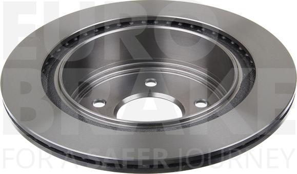 Eurobrake 5815202261 - Kočioni disk www.molydon.hr