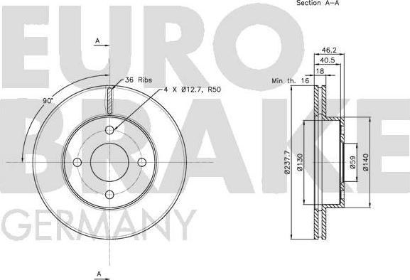 Eurobrake 5815202268 - Kočioni disk www.molydon.hr