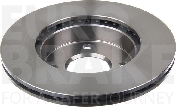 Eurobrake 5815202268 - Kočioni disk www.molydon.hr