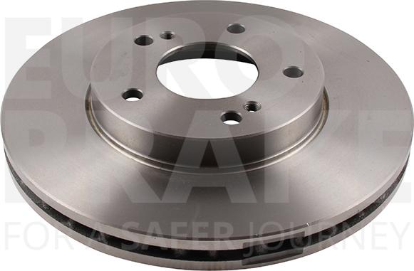 Eurobrake 5815202267 - Kočioni disk www.molydon.hr