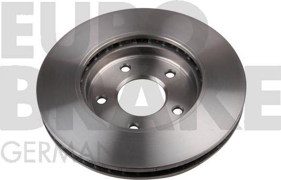 Eurobrake 5815202285 - Kočioni disk www.molydon.hr