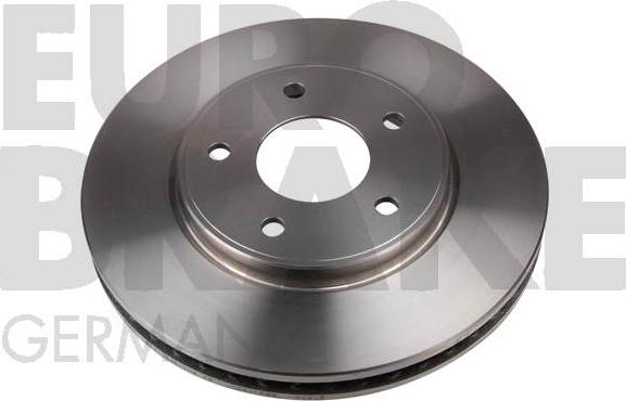 Eurobrake 5815202285 - Kočioni disk www.molydon.hr