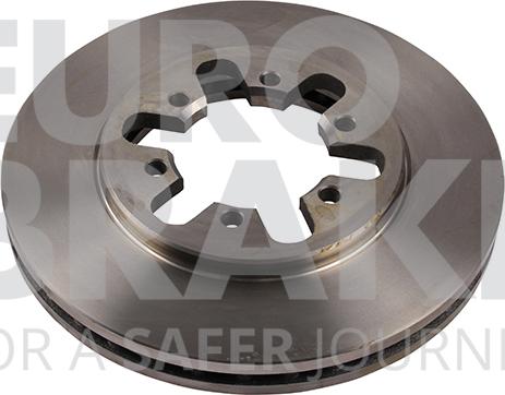 Eurobrake 5815202236 - Kočioni disk www.molydon.hr