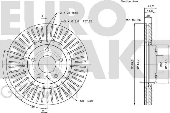 Eurobrake 5815202270 - Kočioni disk www.molydon.hr