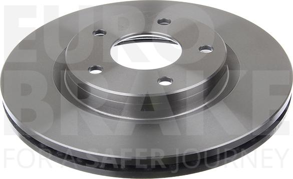 Eurobrake 5815202277 - Kočioni disk www.molydon.hr