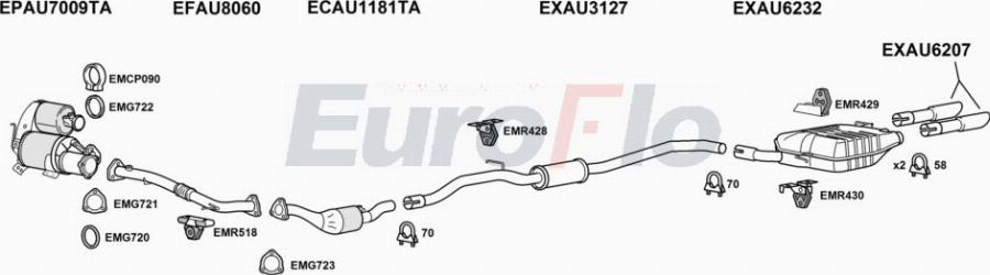 EuroFlo AUA520D 1026 - Ispušni sistem www.molydon.hr