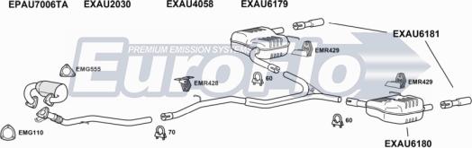 EuroFlo AUA527D 1001 - Ispušni sistem www.molydon.hr