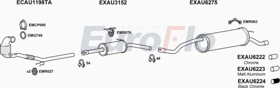 EuroFlo AUA110 1001B - Ispušni sistem www.molydon.hr