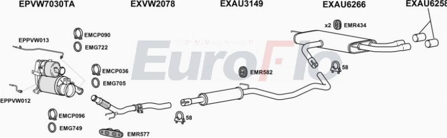 EuroFlo AUA320D 1022B - Ispušni sistem www.molydon.hr