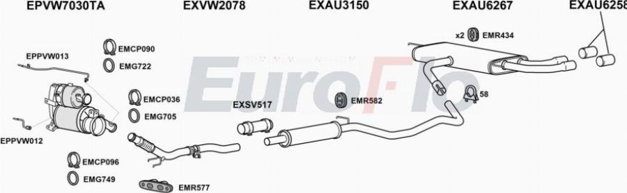 EuroFlo AUA320D 1022C - Ispušni sistem www.molydon.hr