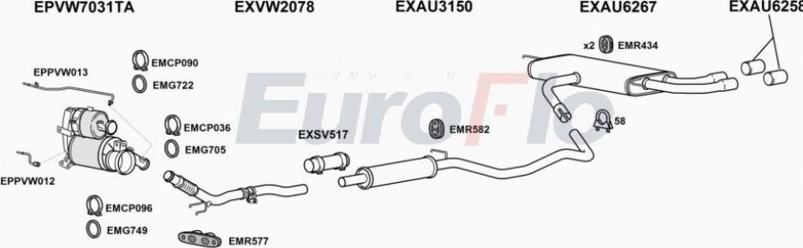 EuroFlo AUA320D 1022E - Ispušni sistem www.molydon.hr