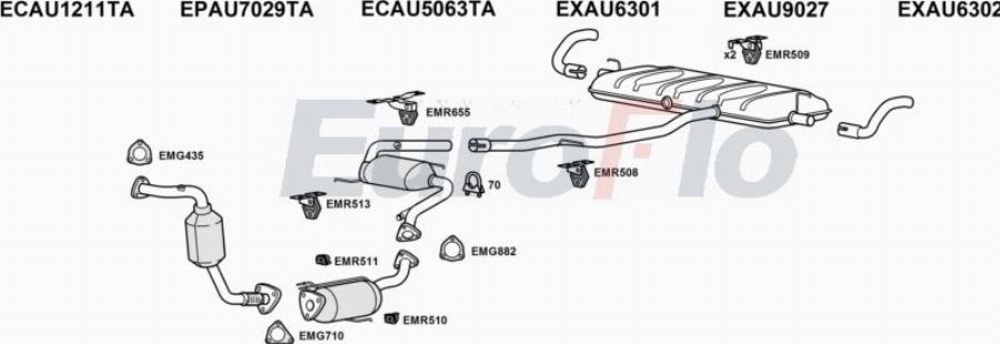 EuroFlo AUQ730D 3011D - Ispušni sistem www.molydon.hr