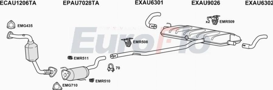 EuroFlo AUQ730D 3011B - Ispušni sistem www.molydon.hr