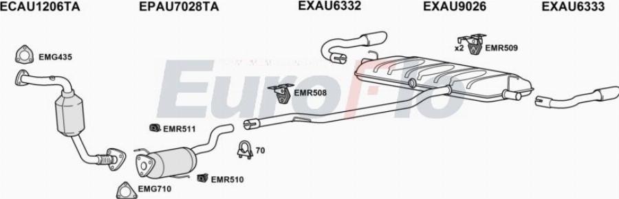 EuroFlo AUQ730D 3011C - Ispušni sistem www.molydon.hr