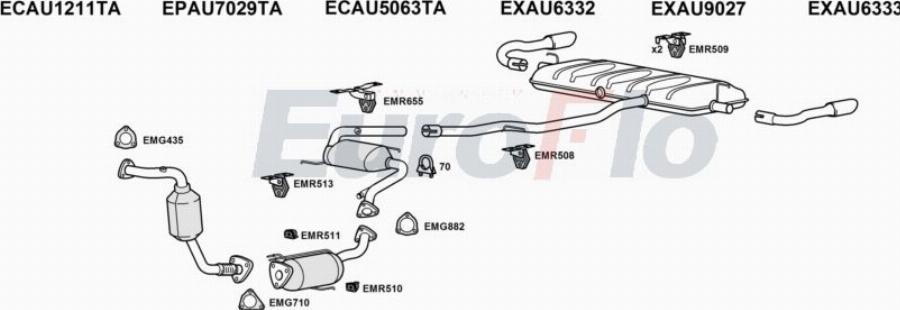 EuroFlo AUQ730D 3011E - Ispušni sistem www.molydon.hr