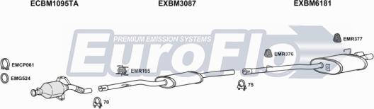 EuroFlo BM53030D 2004A - Ispušni sistem www.molydon.hr