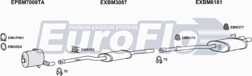 EuroFlo BM53030D 2004B - Ispušni sistem www.molydon.hr