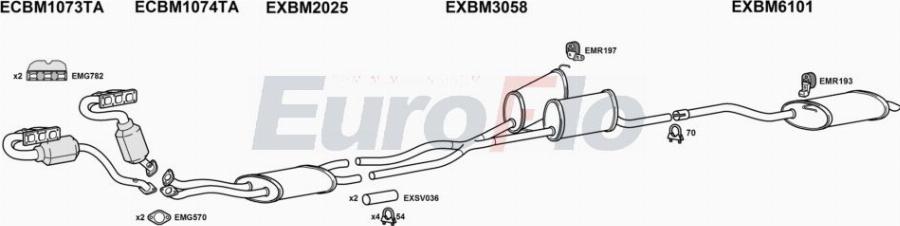 EuroFlo BM52022 0204LHD - Ispušni sistem www.molydon.hr