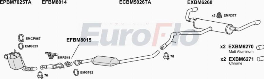 EuroFlo BMX520D 3005A00 - Ispušni sistem www.molydon.hr