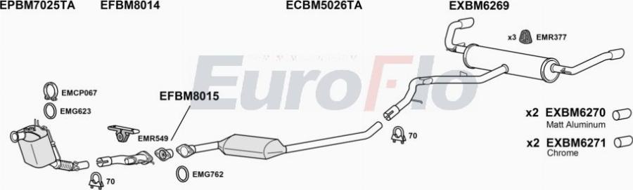 EuroFlo BMX520D 3005C - Ispušni sistem www.molydon.hr