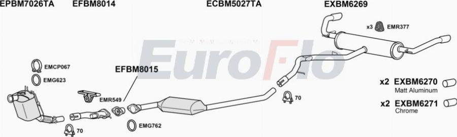 EuroFlo BMX520D 3005D - Ispušni sistem www.molydon.hr