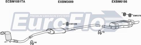 EuroFlo BMX320D 3001A - Ispušni sistem www.molydon.hr