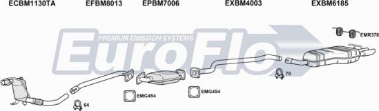 EuroFlo BMX320D 3001D - Ispušni sistem www.molydon.hr