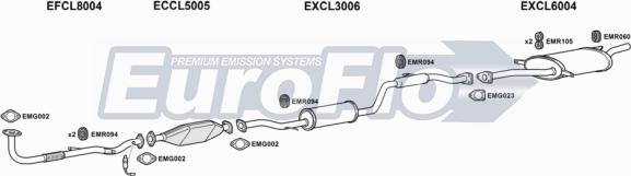 EuroFlo CLCAR16 2004 - Ispušni sistem www.molydon.hr