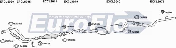 EuroFlo CLCHA30 3001C - Ispušni sistem www.molydon.hr