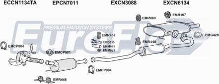 EuroFlo CLOUT22D 3001 - Ispušni sistem www.molydon.hr