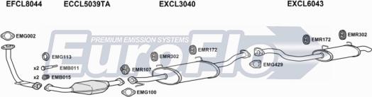 EuroFlo CLSHO32D 3004C - Ispušni sistem www.molydon.hr