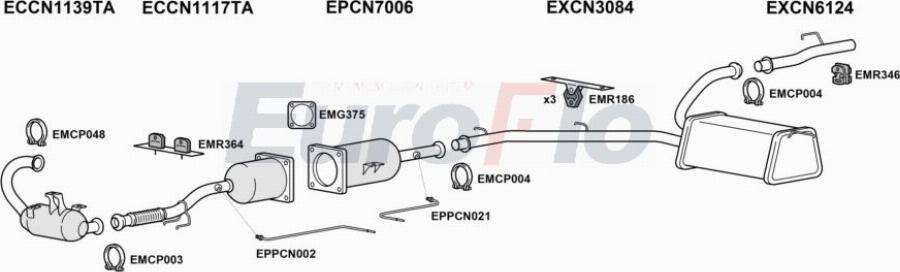 EuroFlo FTSCU20D 7022A00 - Ispušni sistem www.molydon.hr